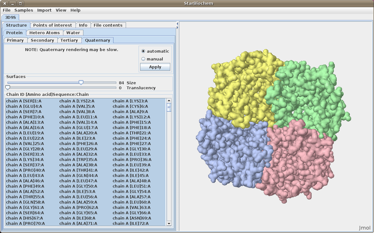 Quaternary Structures