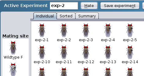 Idividual mating results Idividual mating results